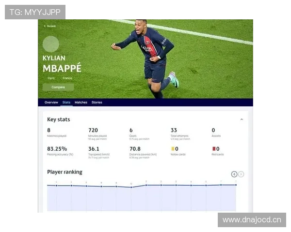 姆巴佩本赛季进攻效率提升解析