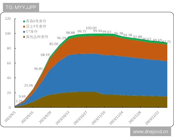 北京国安防守表现波动,稳定性承压,问题根源逐步显现 北京国安防守表现波动,稳定性承压,问题根源逐步显现