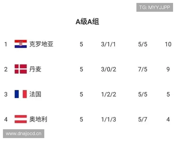 世界杯小组赛焦点战赛程影响及走势预测