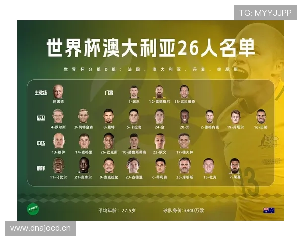 世界杯D组头名出线概率分析